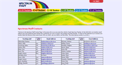 Desktop Screenshot of courses.spectrum.sd61.bc.ca